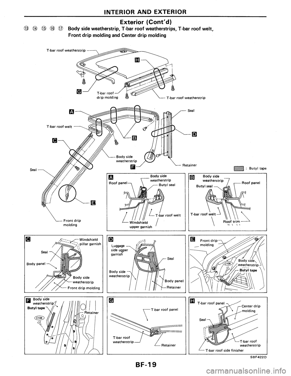 NISSAN PULSAR 1986  Service Manual 