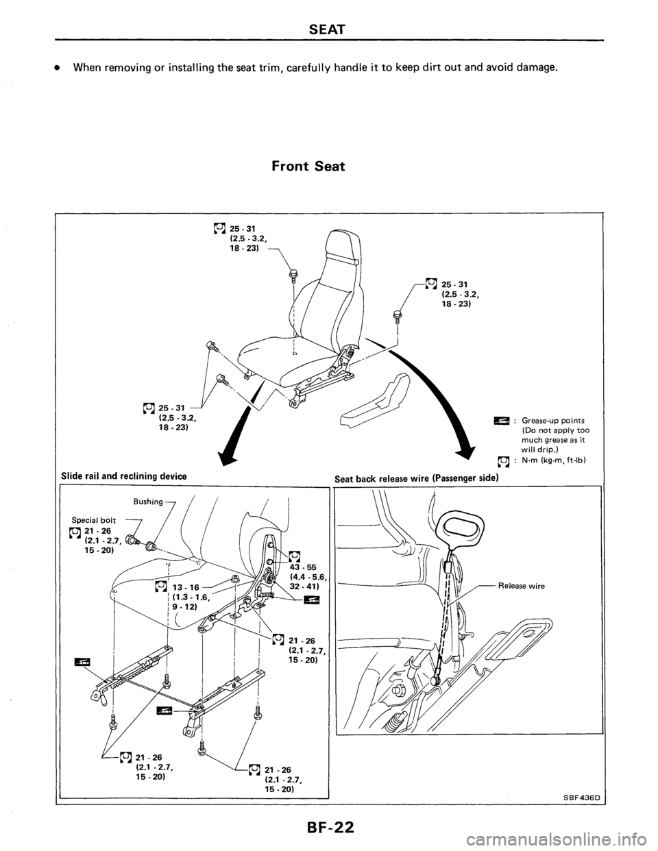 NISSAN PULSAR 1986  Service Manual 
