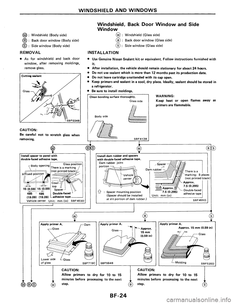 NISSAN PULSAR 1986  Service Manual 
