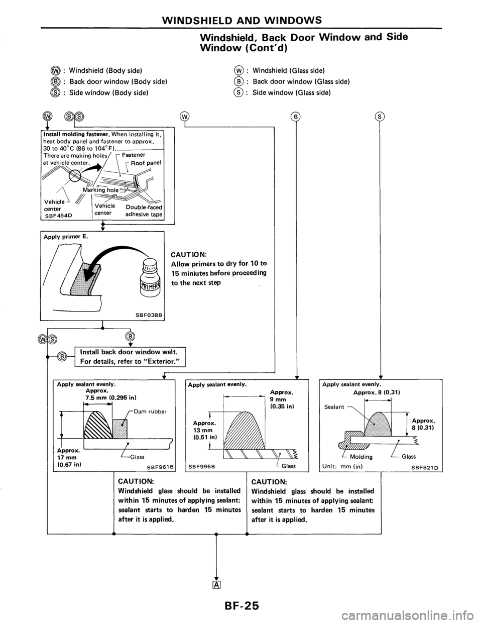 NISSAN PULSAR 1986  Service Manual 
