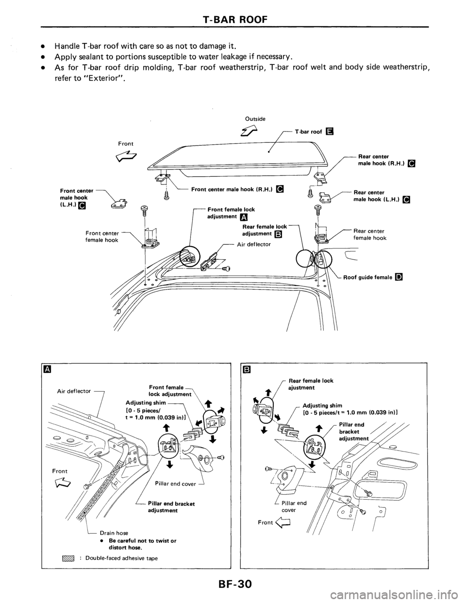 NISSAN PULSAR 1986  Service Manual 