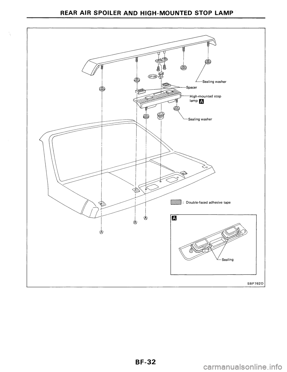NISSAN PULSAR 1986  Service Manual 