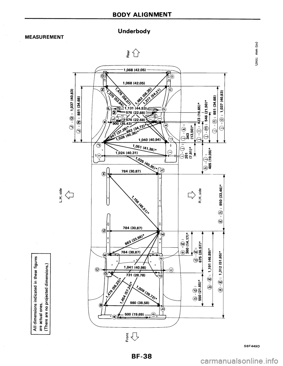 NISSAN PULSAR 1986  Service Manual 
