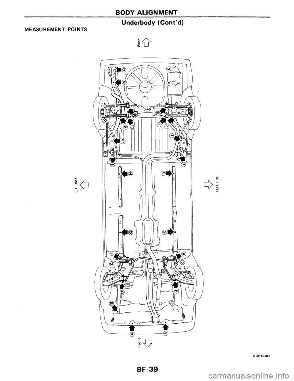 NISSAN PULSAR 1986  Service Manual 