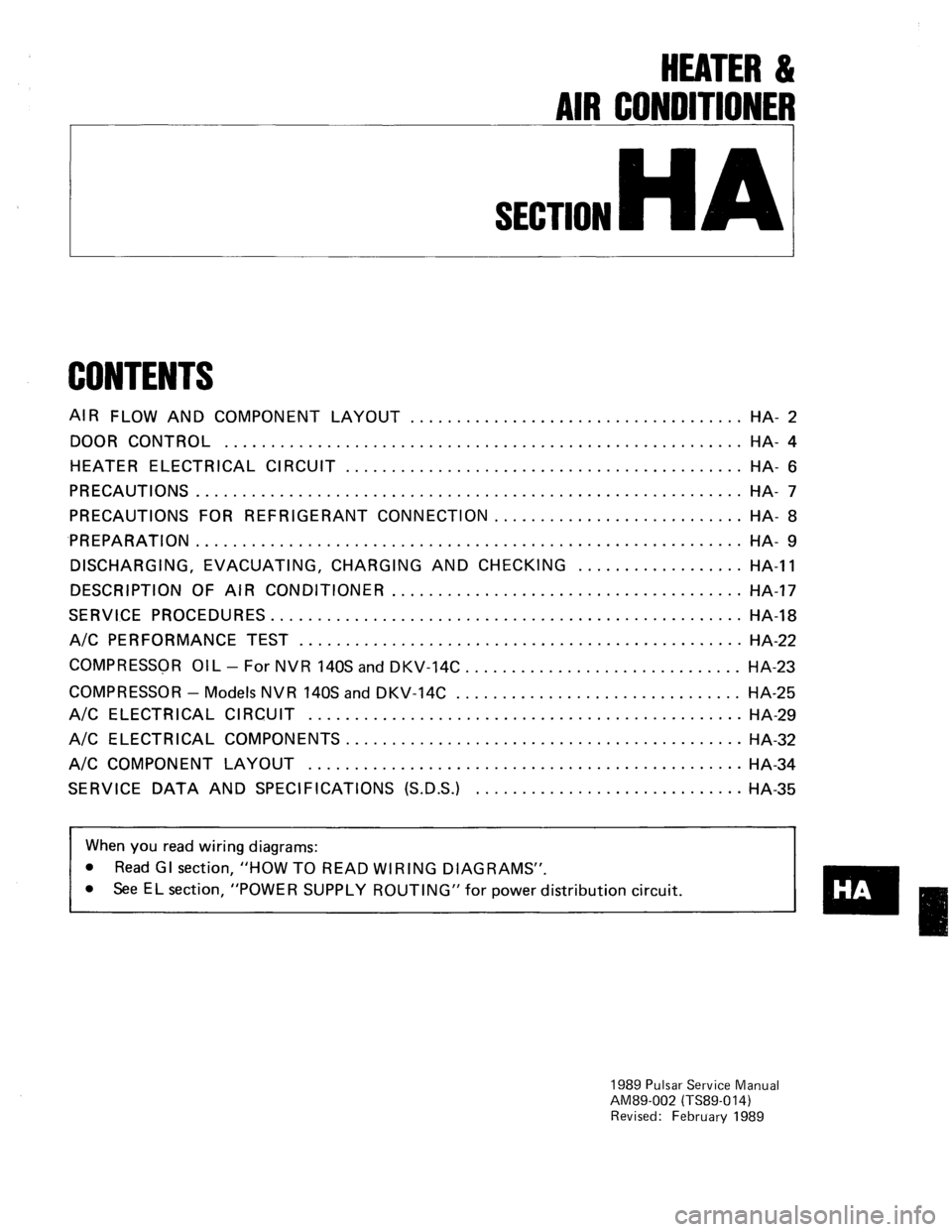 NISSAN PULSAR 1986  Service Manual 