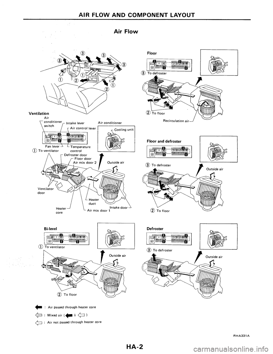 NISSAN PULSAR 1986  Service Manual 