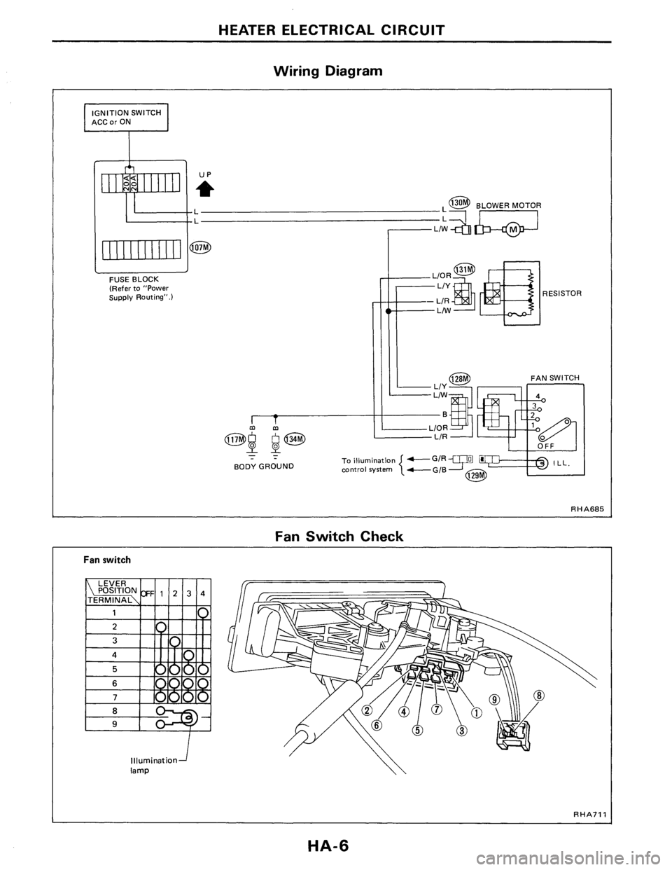 NISSAN PULSAR 1986  Service Manual 