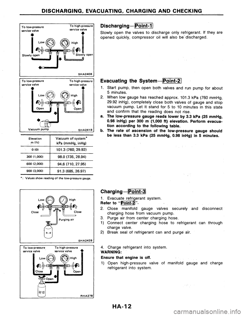 NISSAN PULSAR 1986  Service Manual 