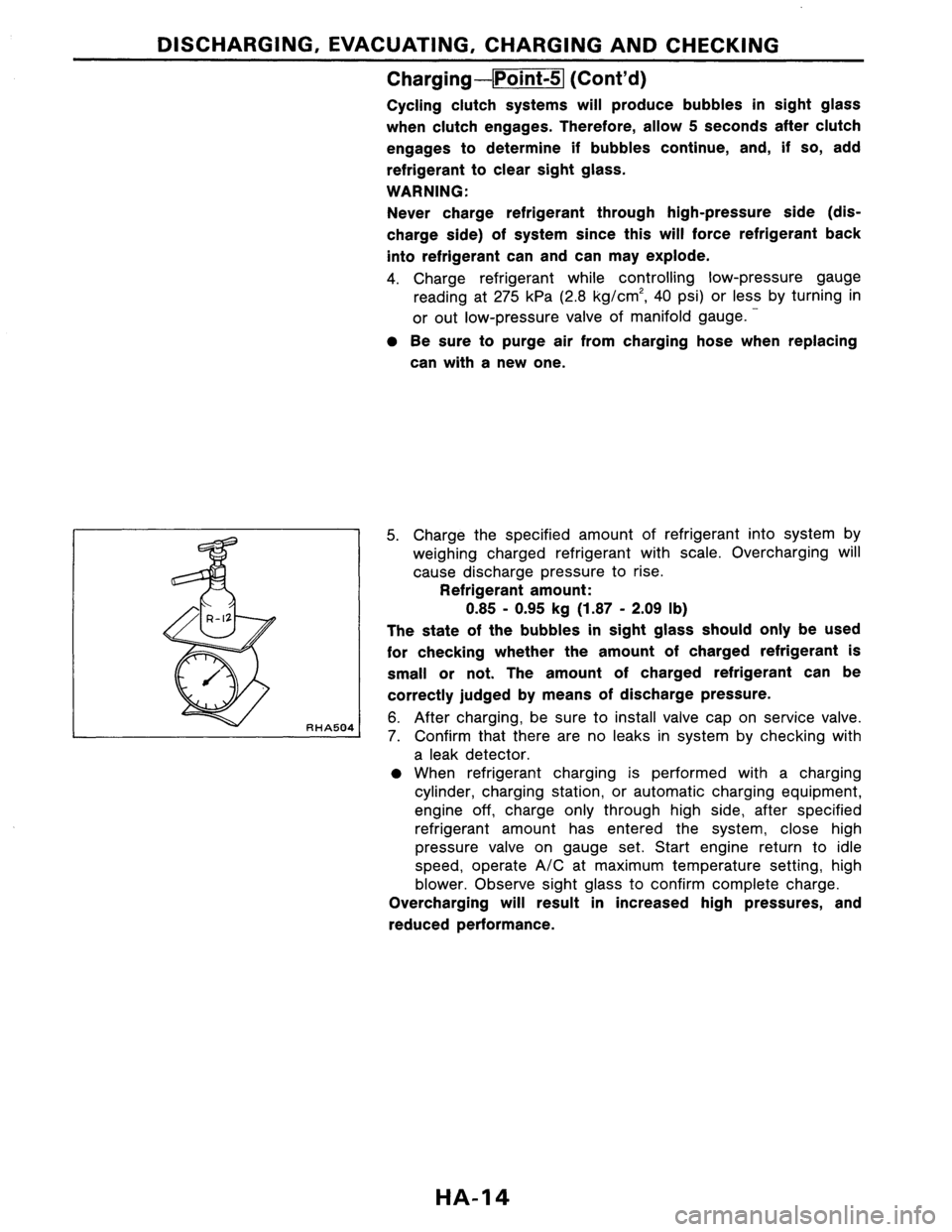 NISSAN PULSAR 1986  Service Manual 