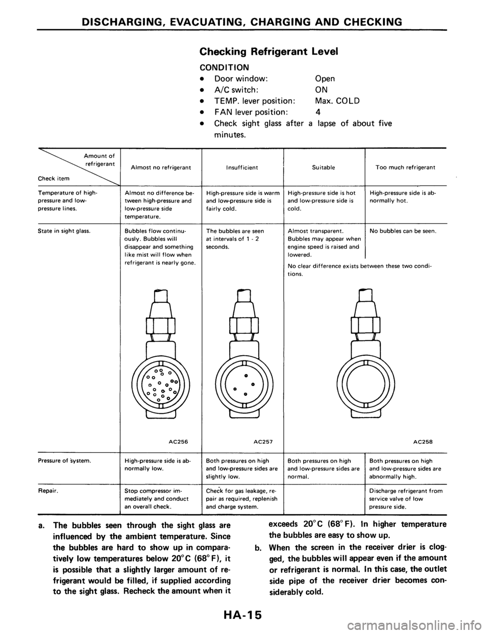 NISSAN PULSAR 1986  Service Manual 