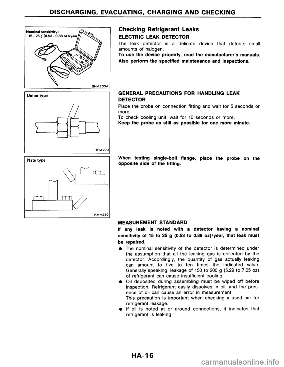 NISSAN PULSAR 1986  Service Manual 