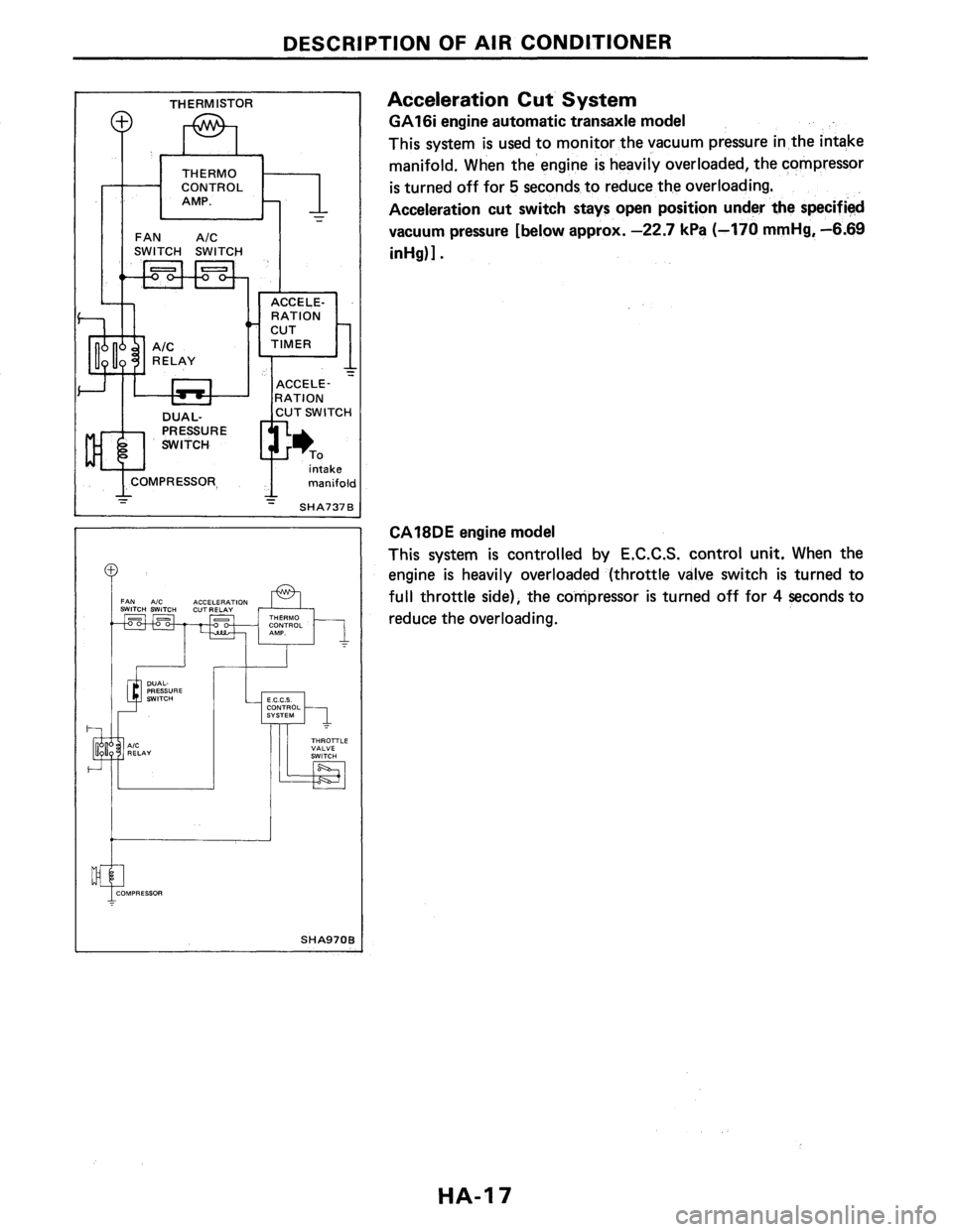 NISSAN PULSAR 1986  Service Manual 