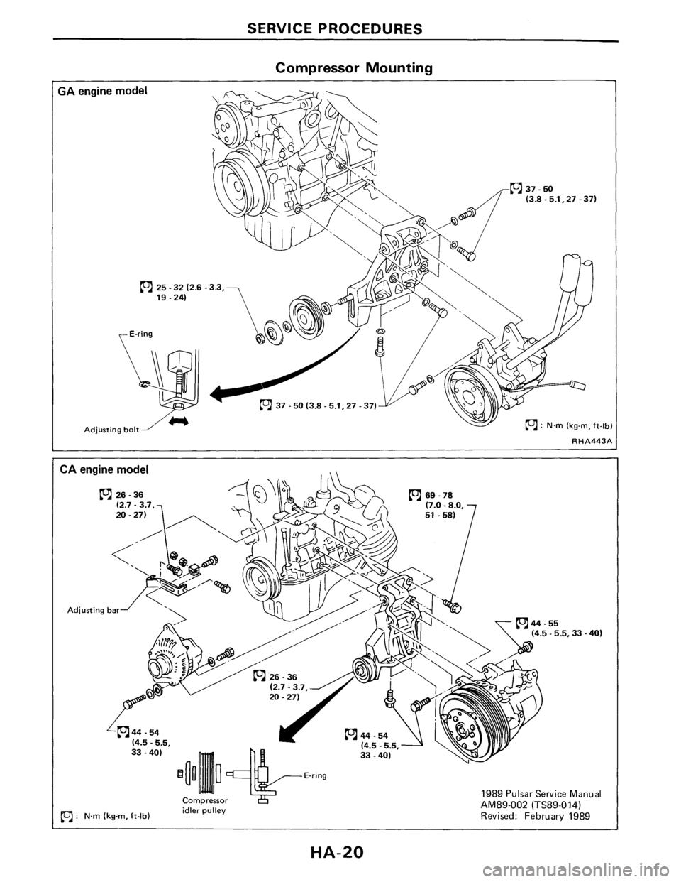 NISSAN PULSAR 1986  Service Manual 