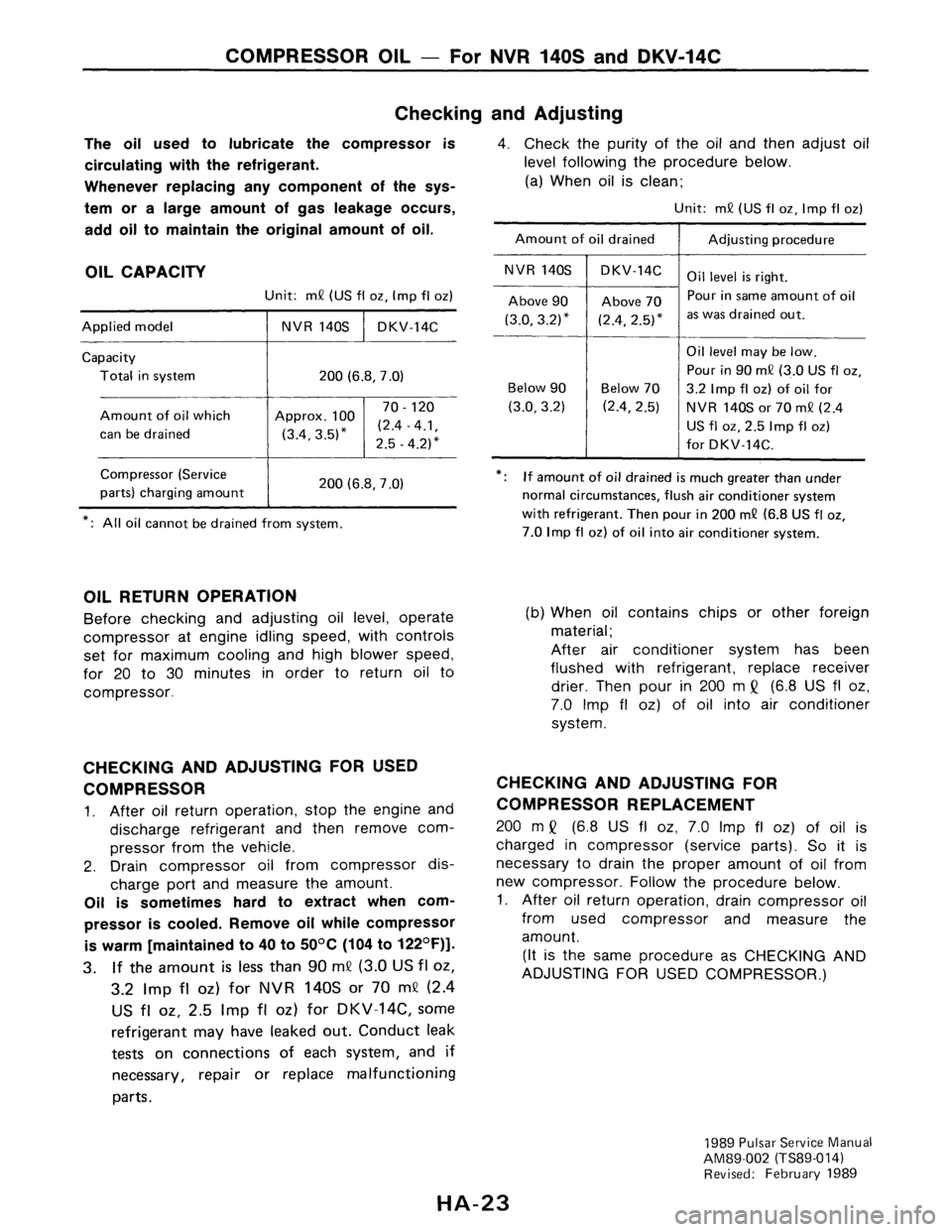 NISSAN PULSAR 1986  Service Manual 