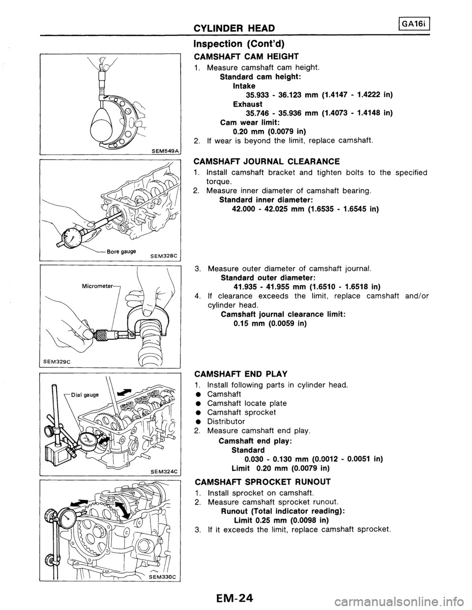 NISSAN PULSAR 1986  Service Manual 