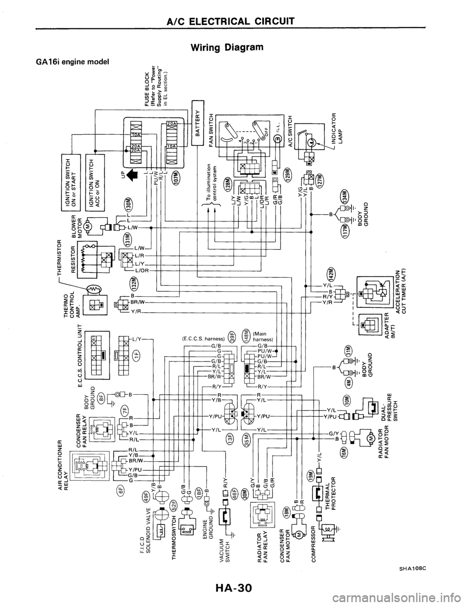 NISSAN PULSAR 1986  Service Manual 