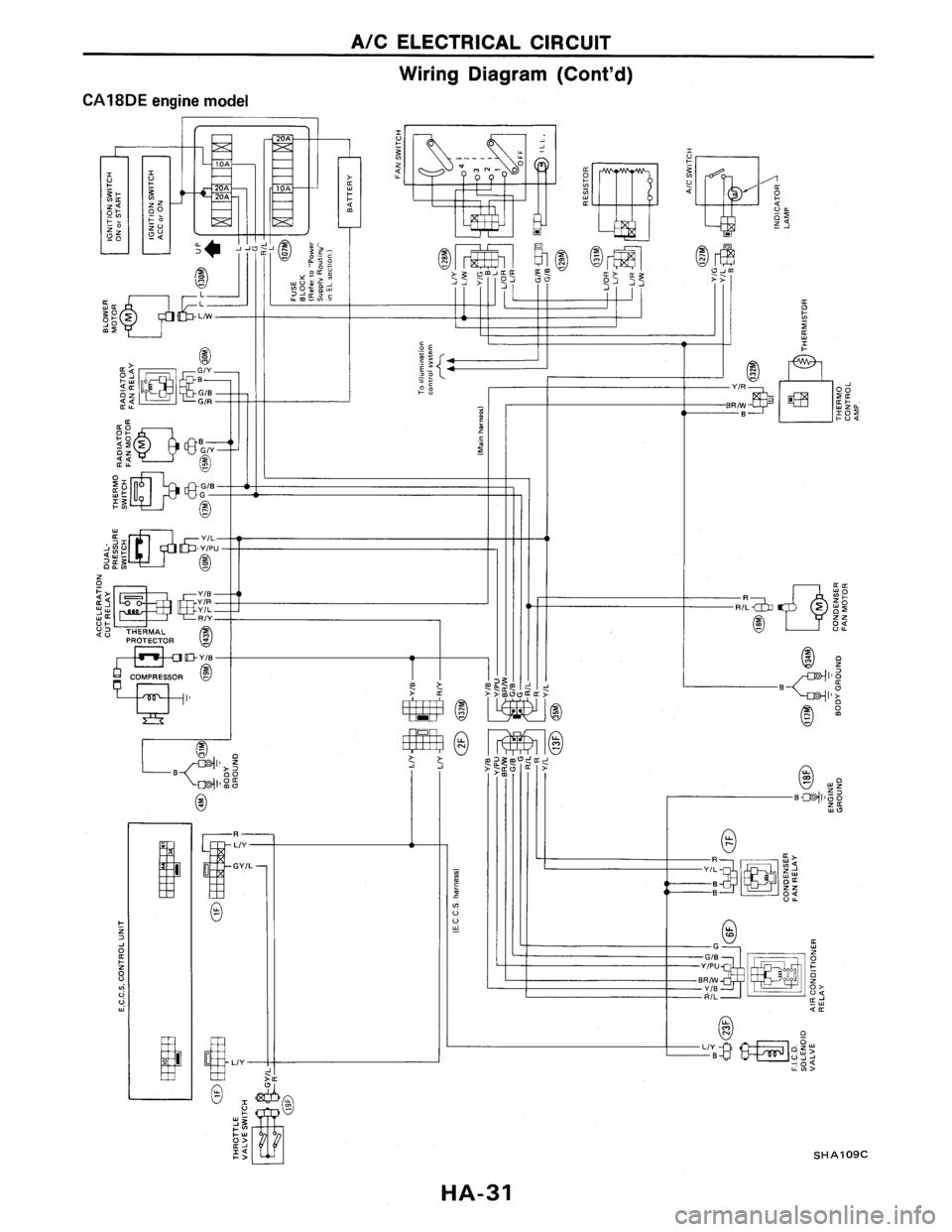 NISSAN PULSAR 1986  Service Manual 