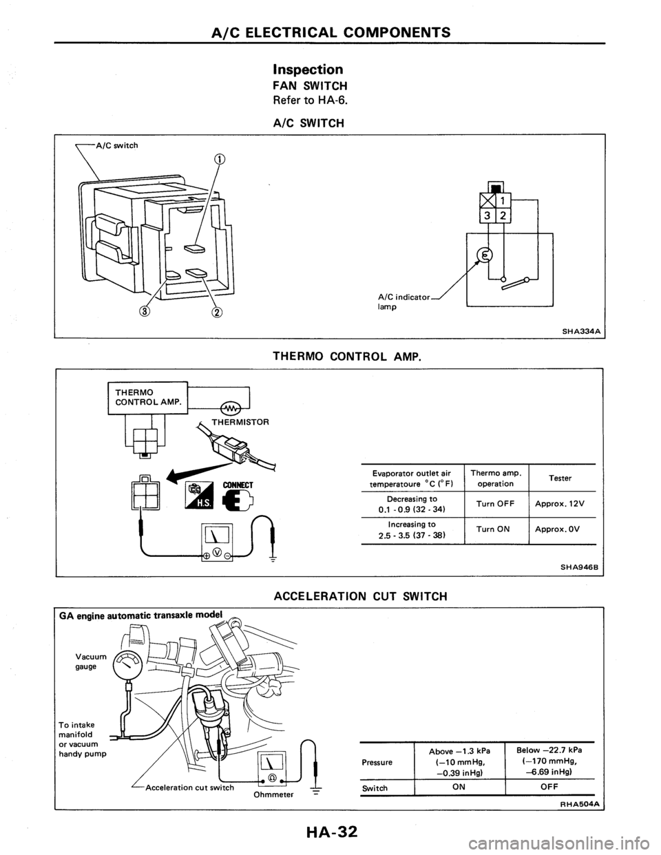 NISSAN PULSAR 1986  Service Manual 