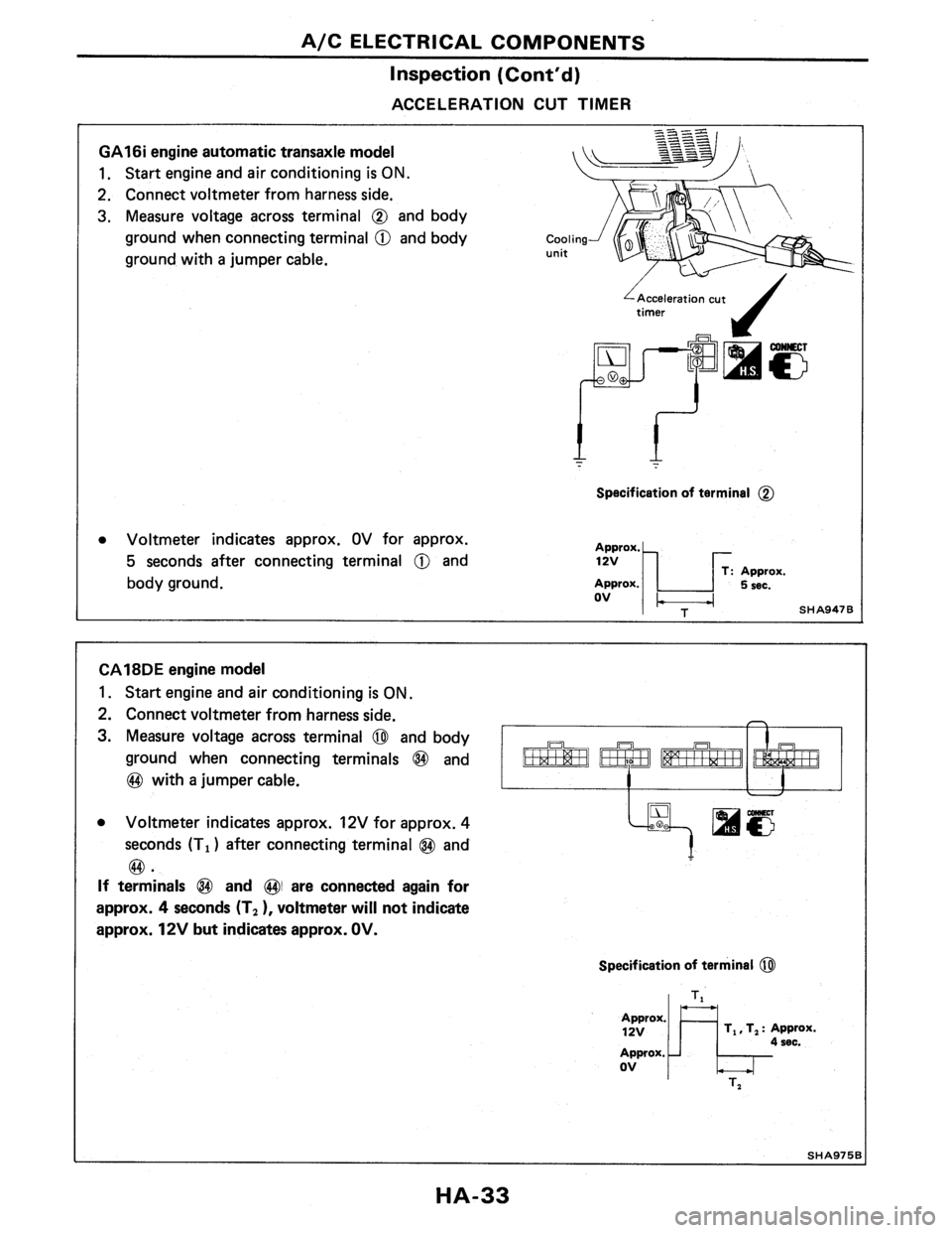 NISSAN PULSAR 1986  Service Manual 