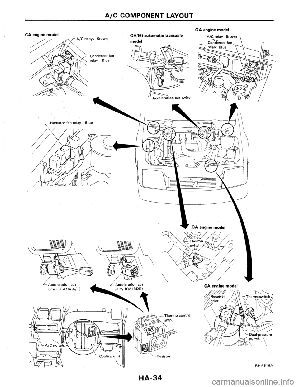 NISSAN PULSAR 1986  Service Manual 