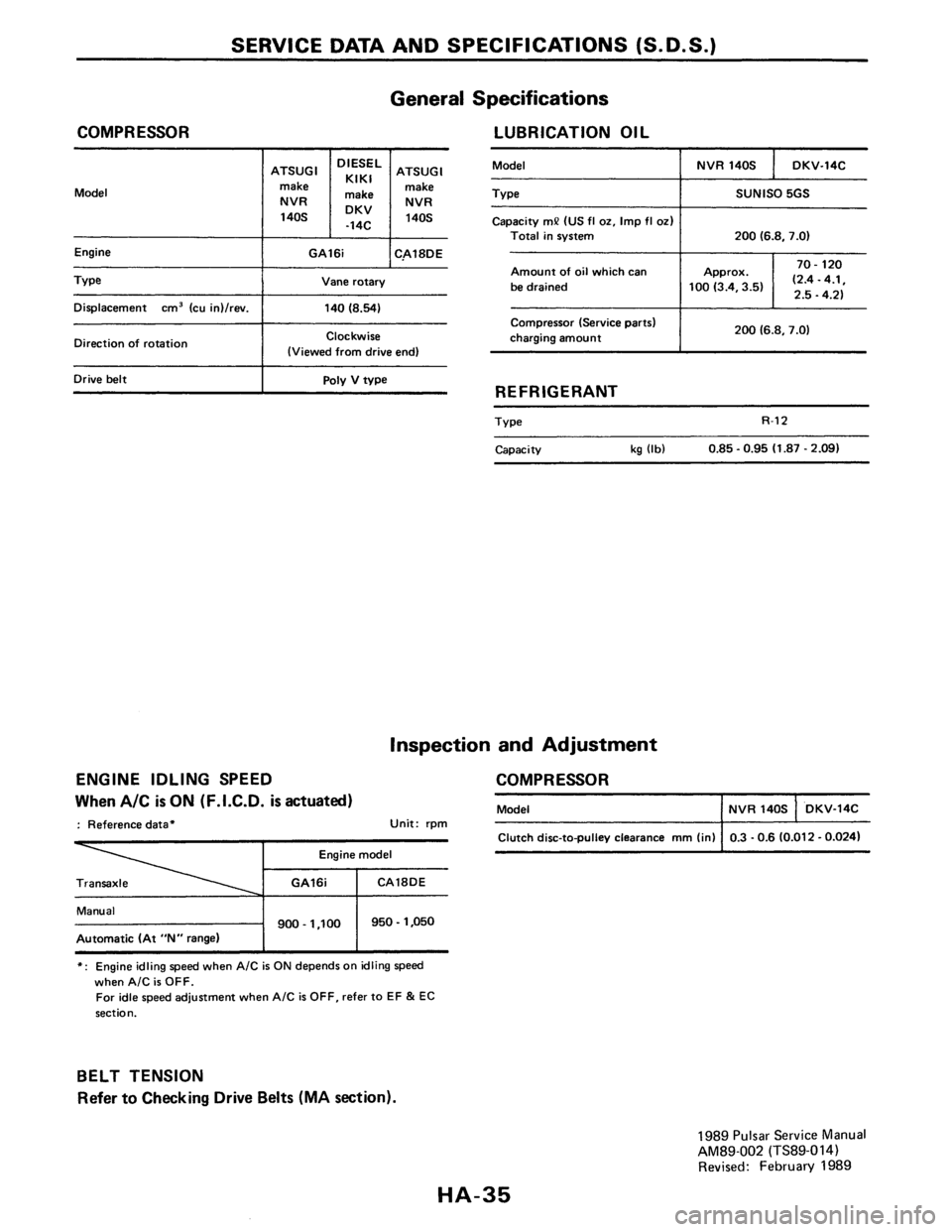 NISSAN PULSAR 1986  Service Manual 