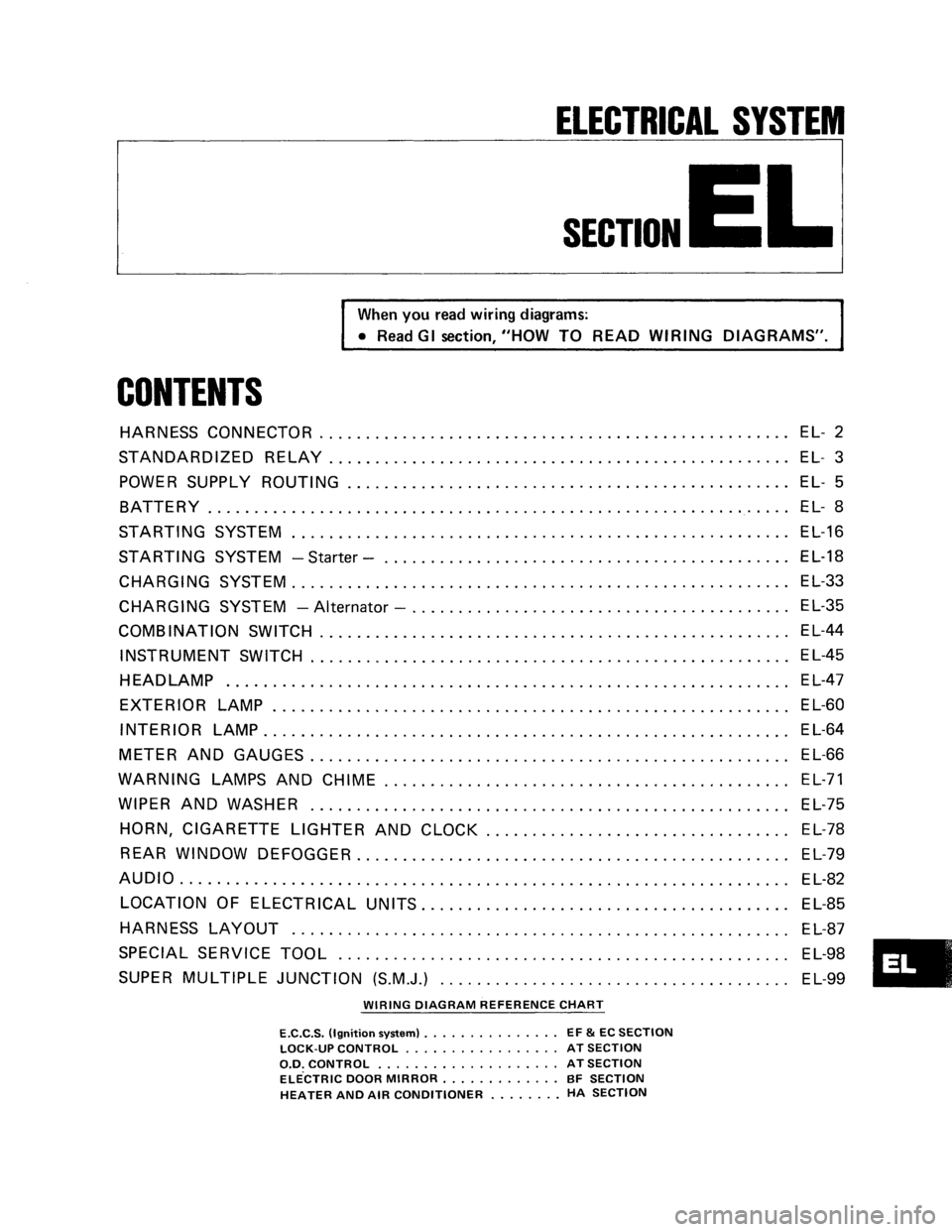 NISSAN PULSAR 1986  Service Manual 