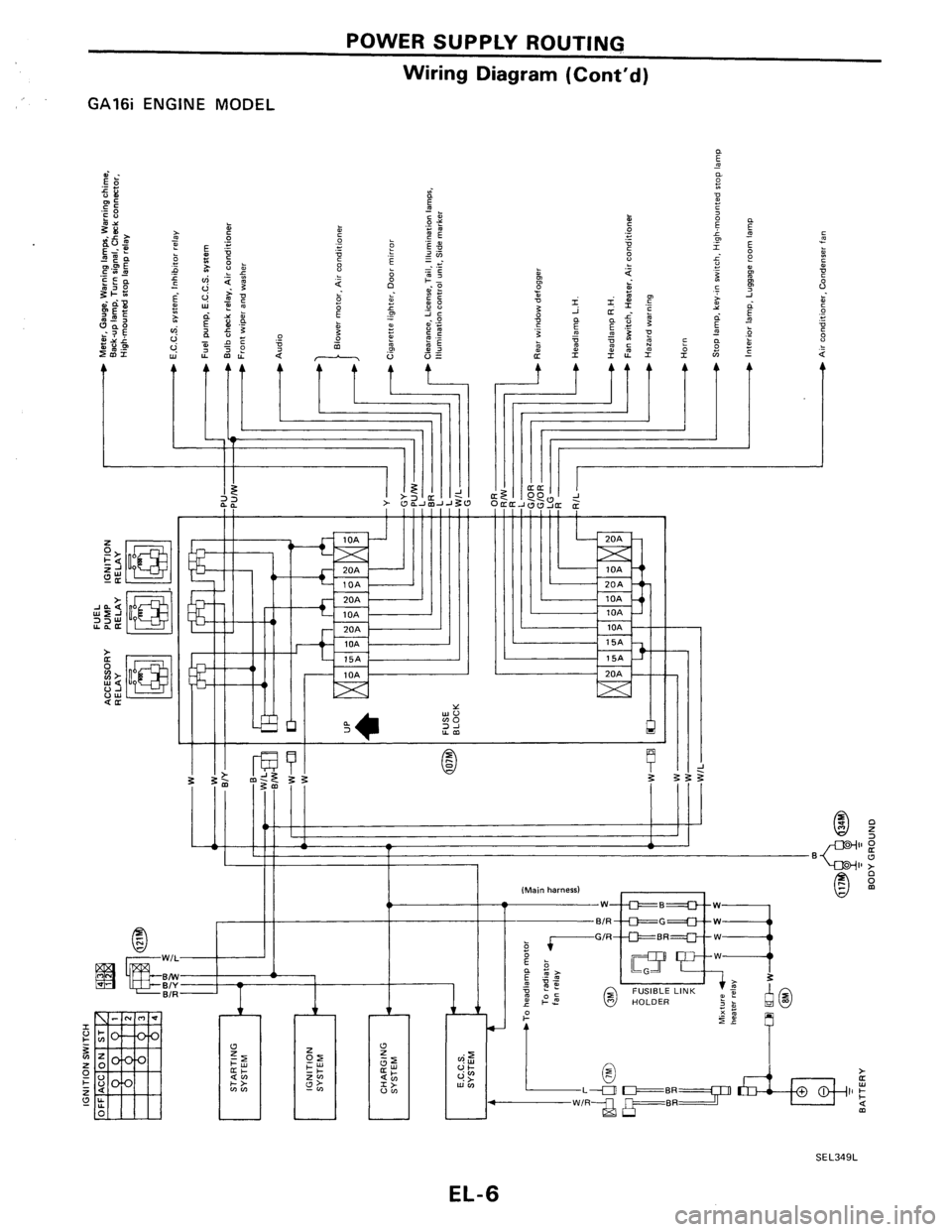 NISSAN PULSAR 1986  Service Manual 