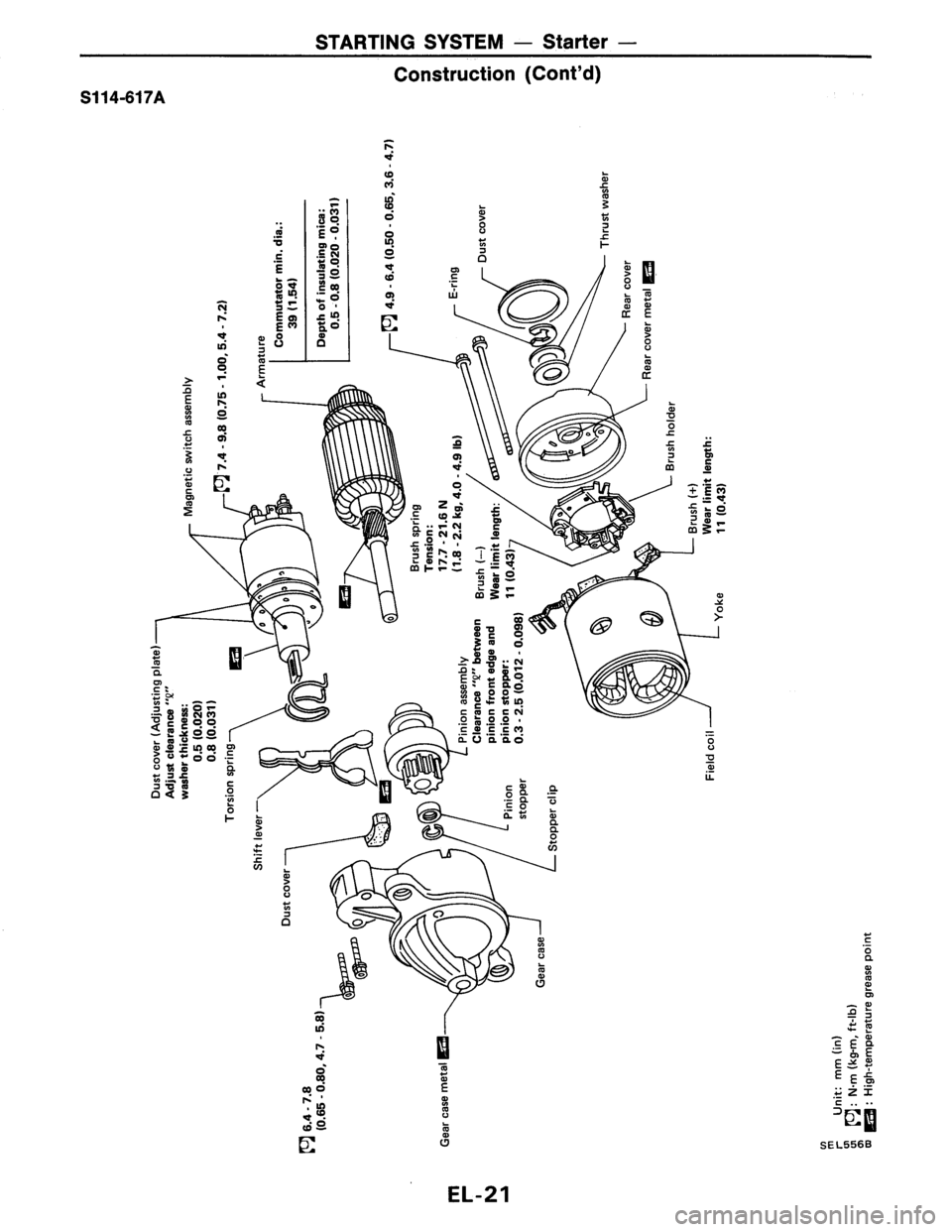 NISSAN PULSAR 1986  Service Manual 