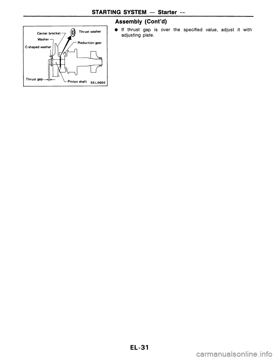 NISSAN PULSAR 1986  Service Manual 