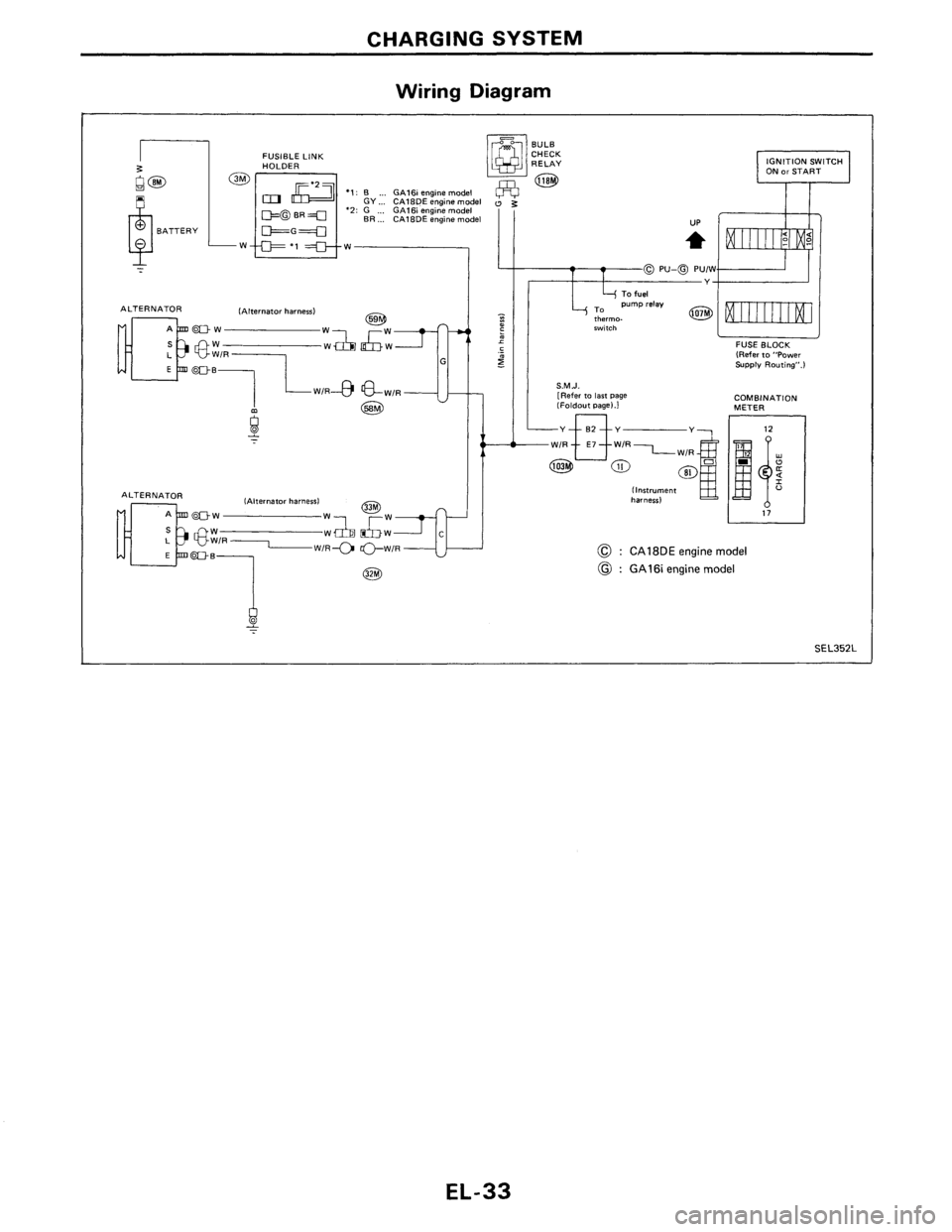 NISSAN PULSAR 1986  Service Manual 