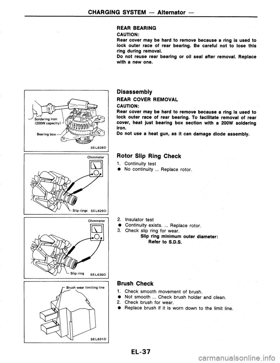 NISSAN PULSAR 1986  Service Manual 