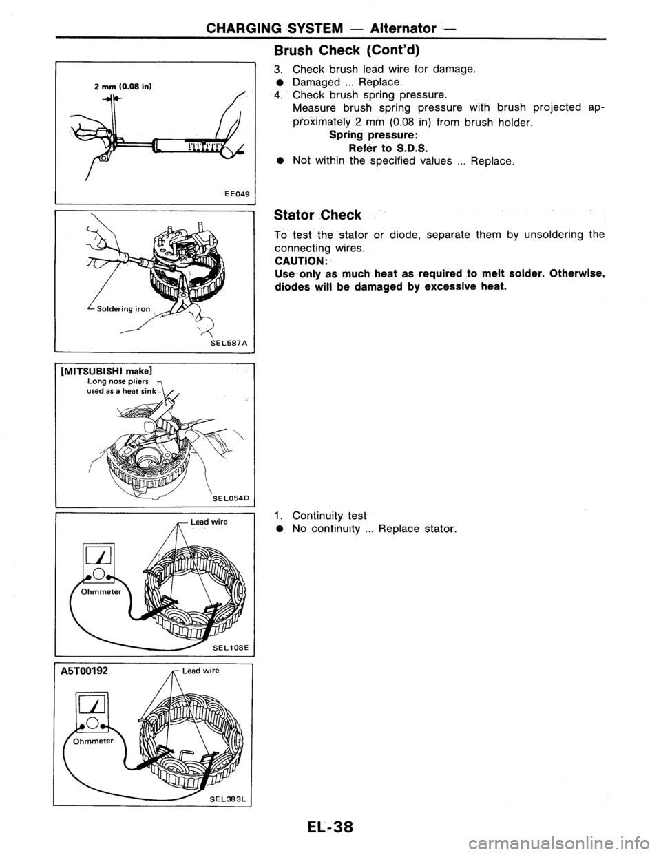NISSAN PULSAR 1986  Service Manual 