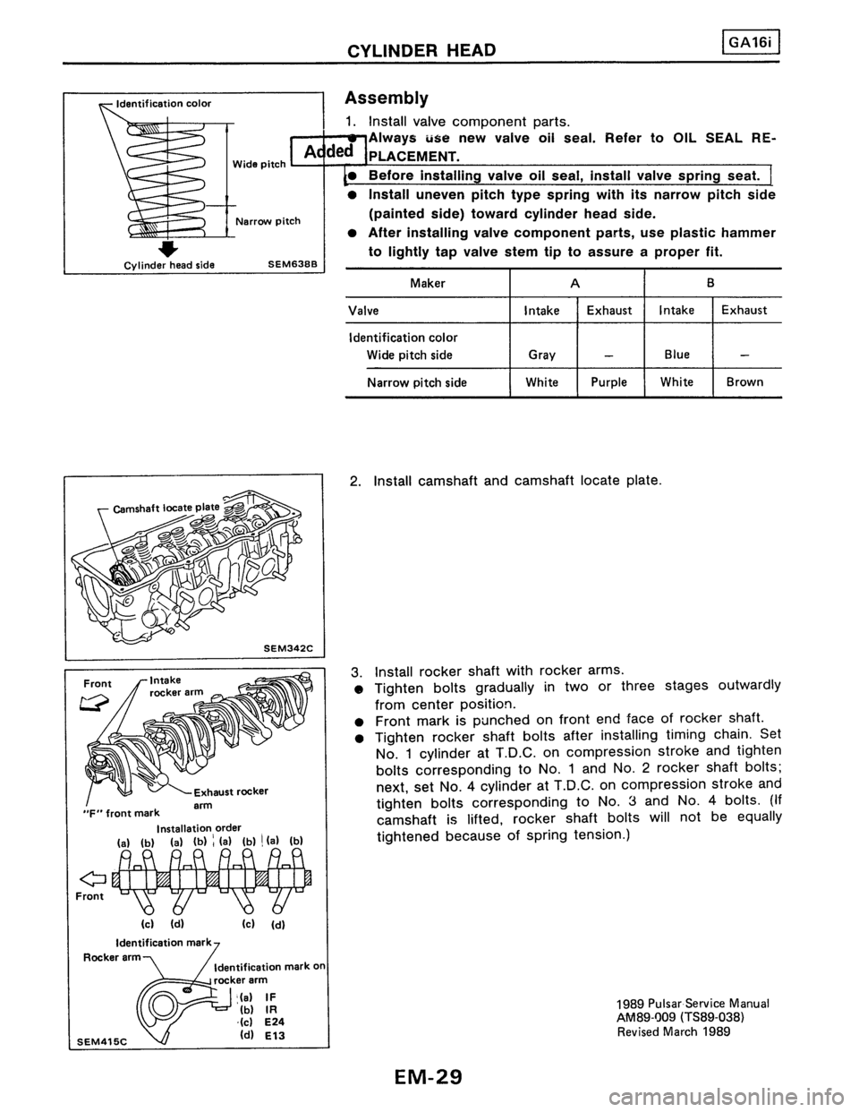 NISSAN PULSAR 1986  Service Manual 