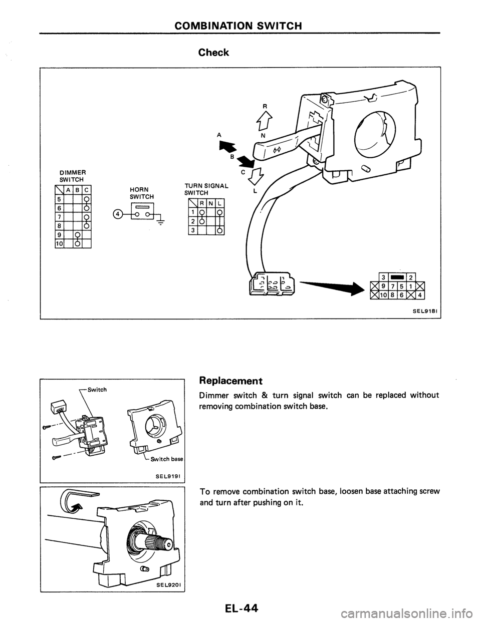 NISSAN PULSAR 1986  Service Manual 