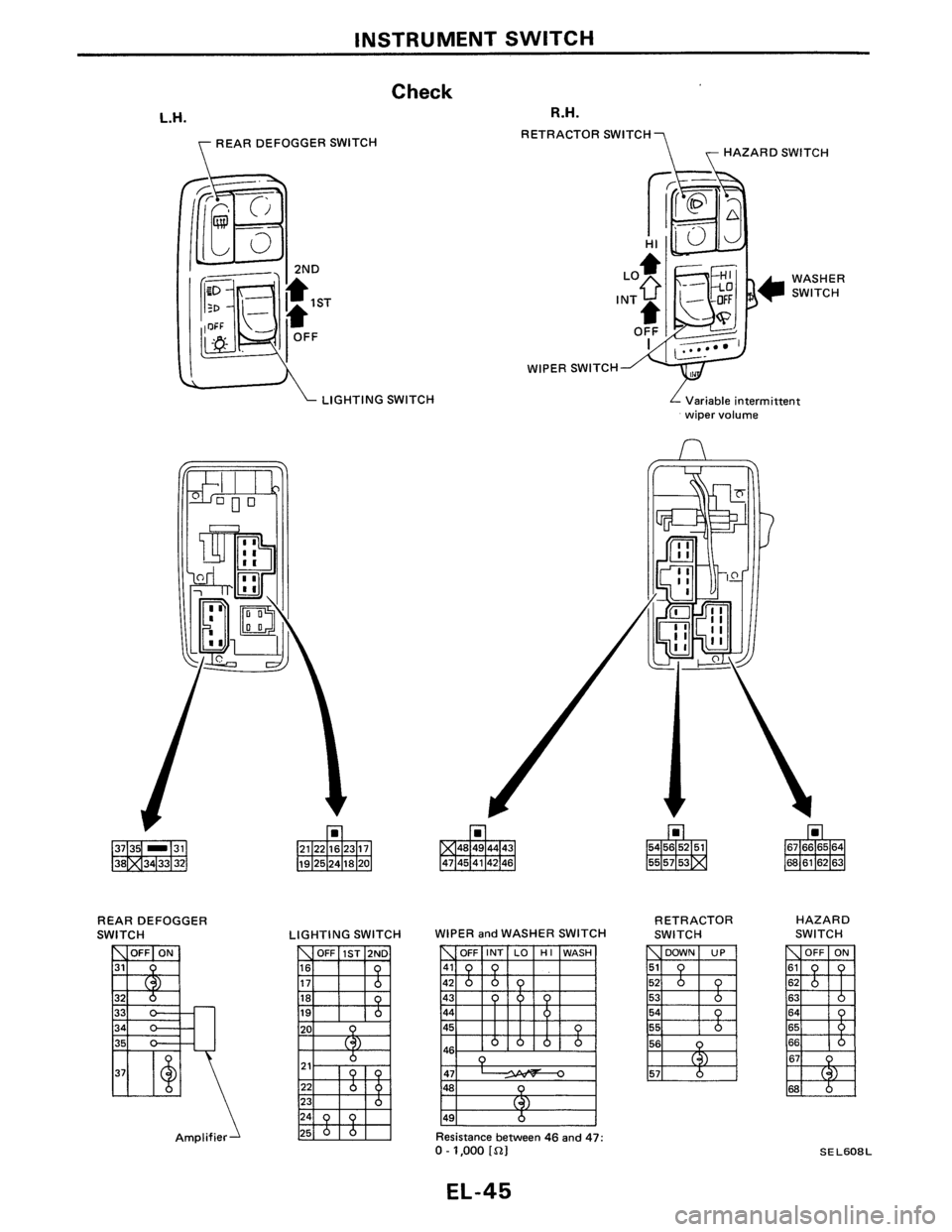 NISSAN PULSAR 1986  Service Manual 