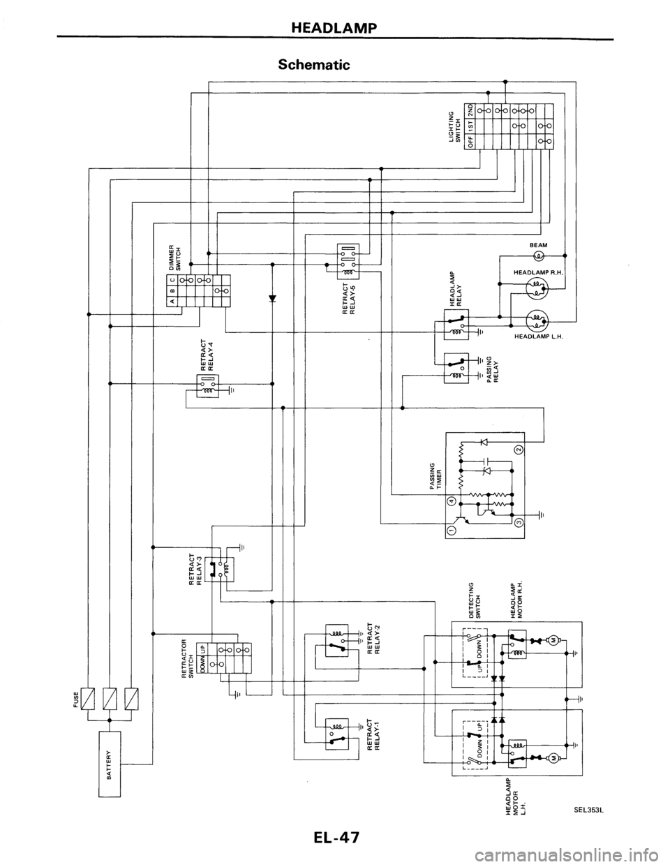 NISSAN PULSAR 1986  Service Manual 