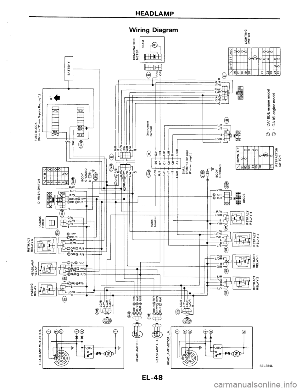 NISSAN PULSAR 1986  Service Manual 