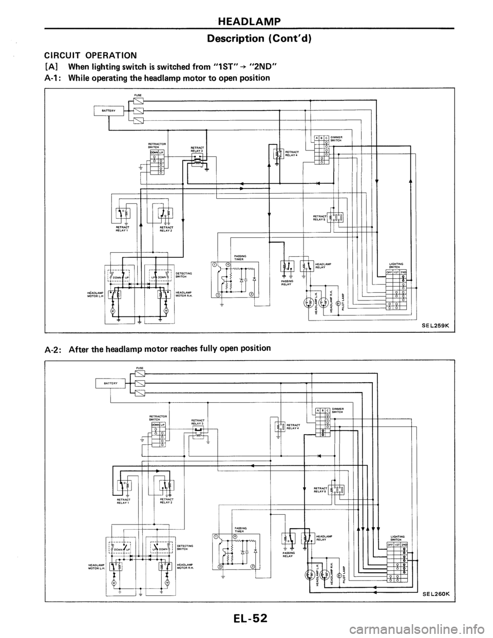 NISSAN PULSAR 1986  Service Manual 