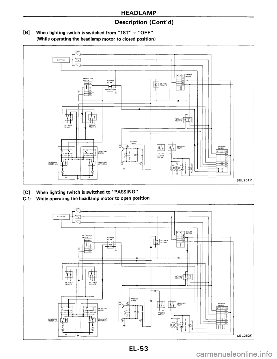 NISSAN PULSAR 1986  Service Manual 
