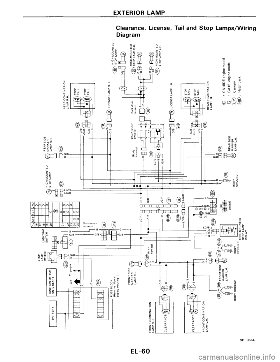 NISSAN PULSAR 1986  Service Manual 