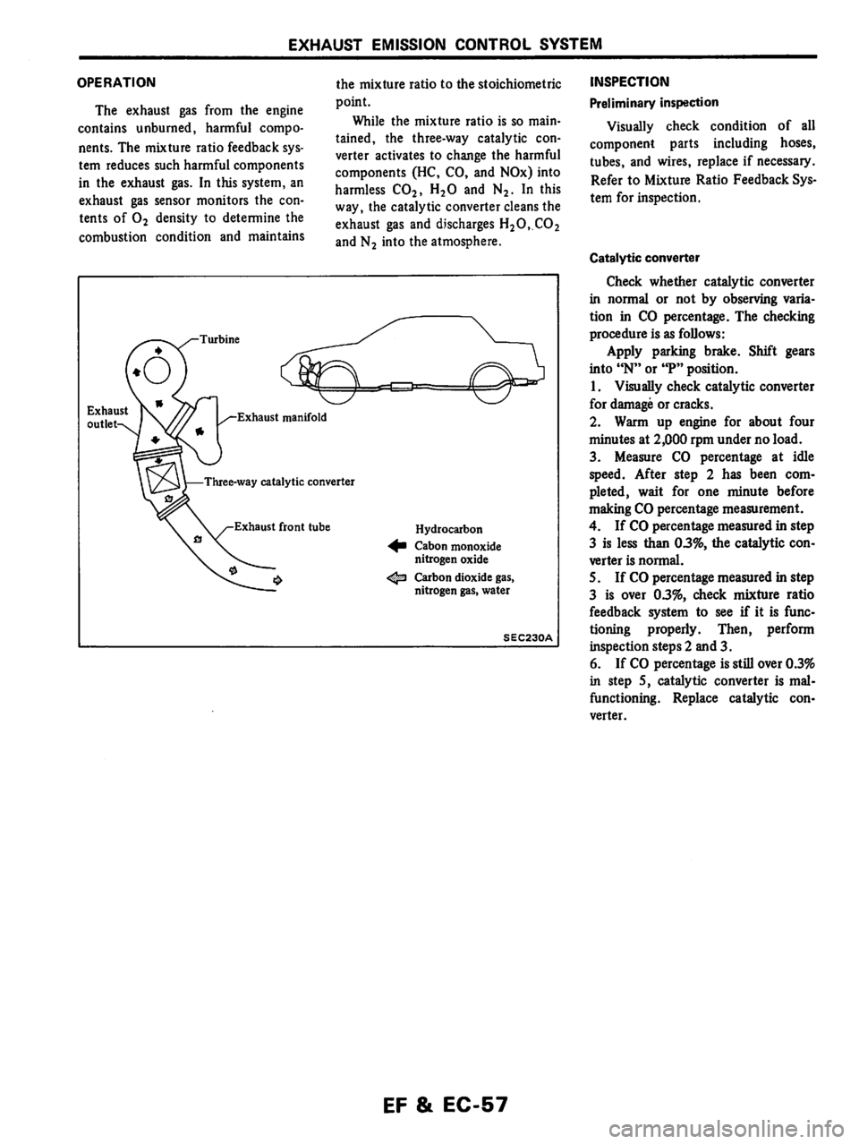 NISSAN PULSAR 1983  Factory Service Manual 