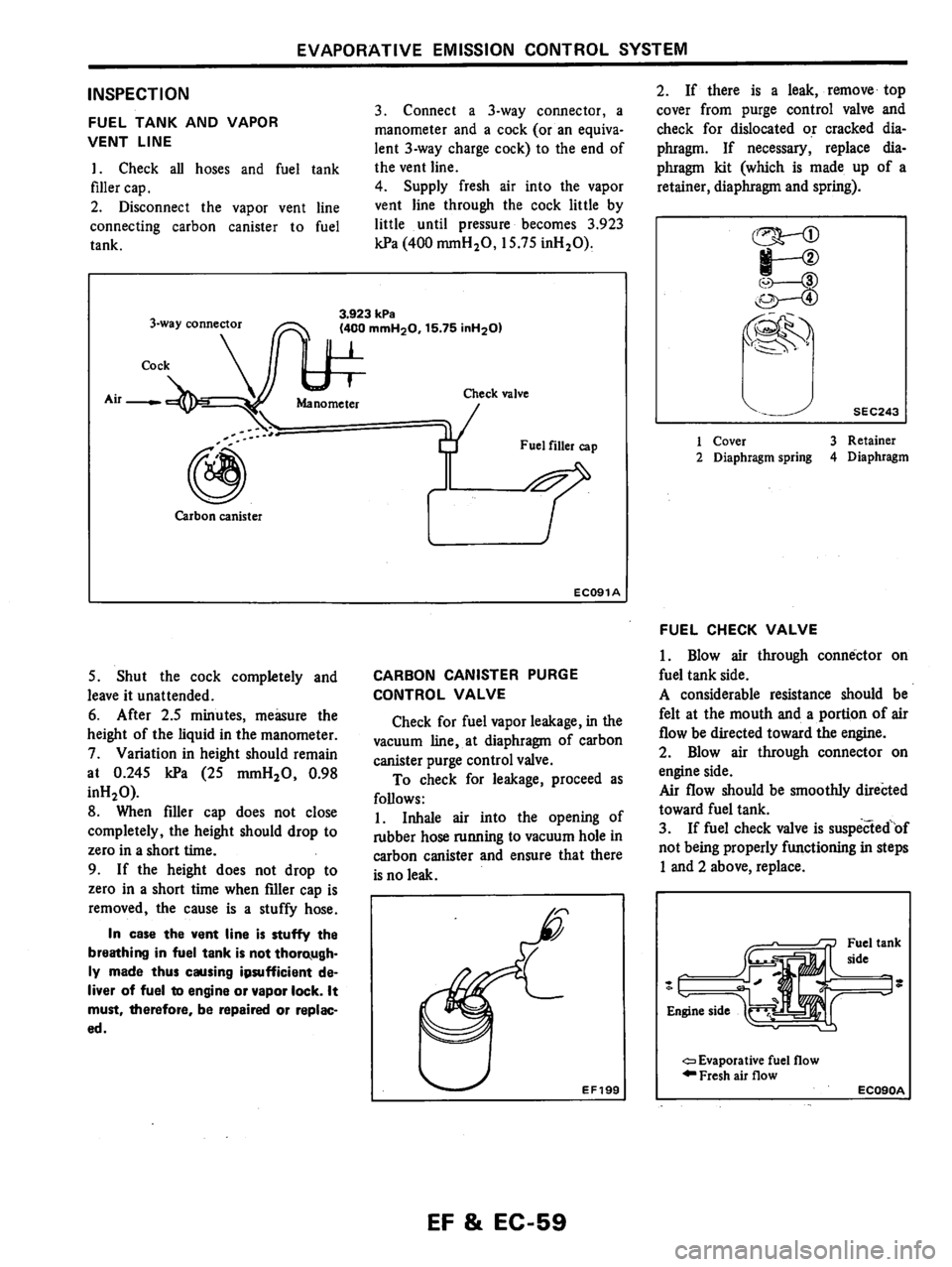 NISSAN PULSAR 1983  Factory Service Manual 