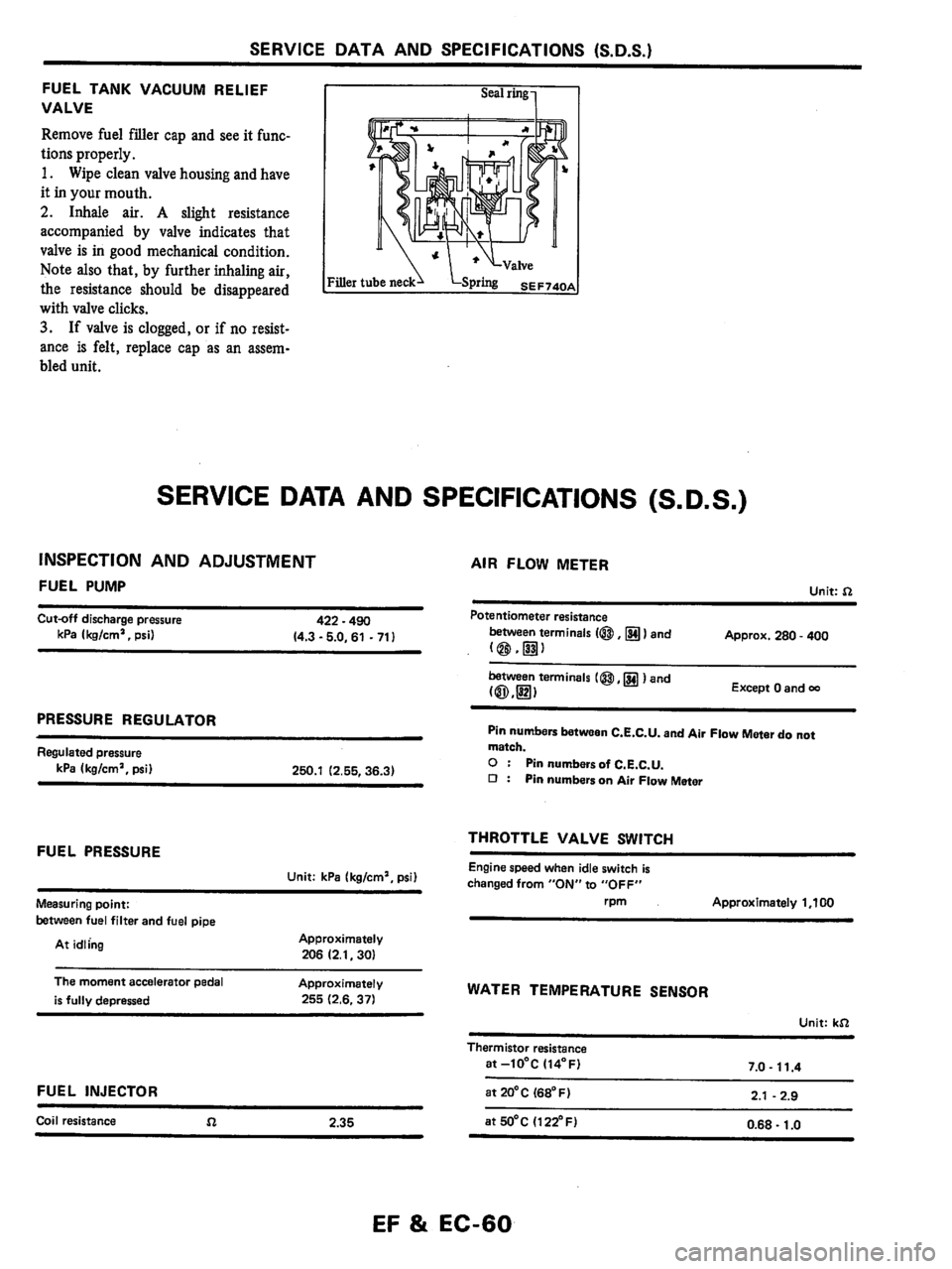 NISSAN PULSAR 1983  Factory Service Manual 