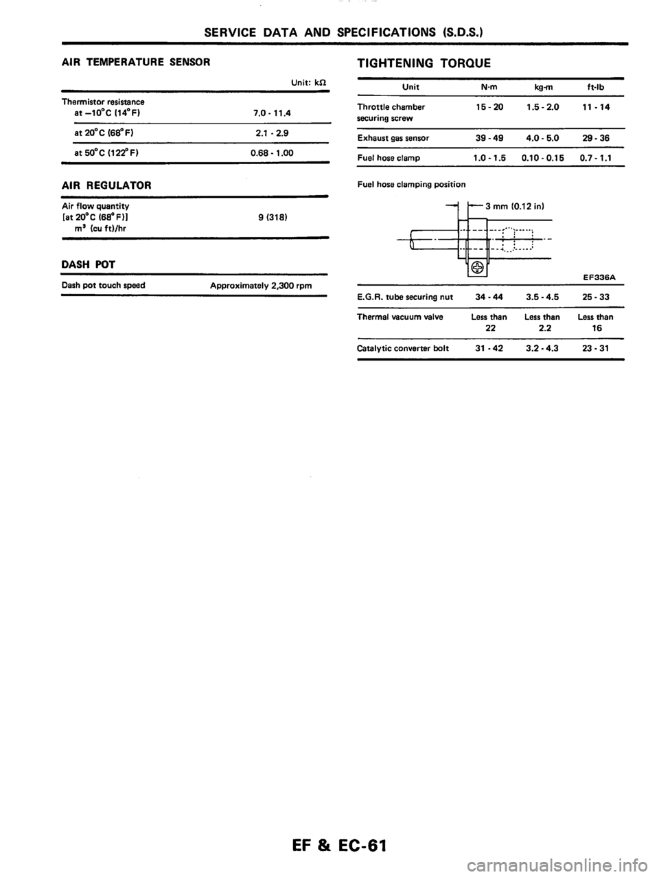 NISSAN PULSAR 1983  Factory Service Manual 