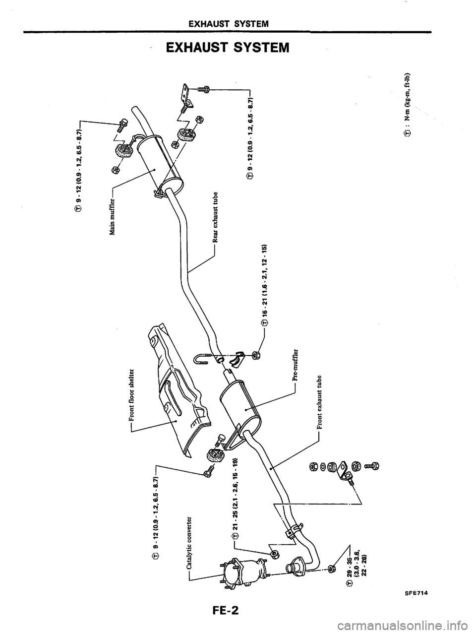 NISSAN PULSAR 1983  Factory Service Manual 