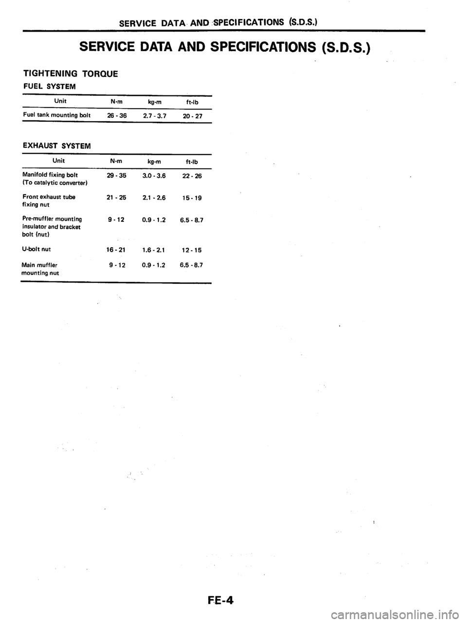 NISSAN PULSAR 1983  Factory Service Manual 