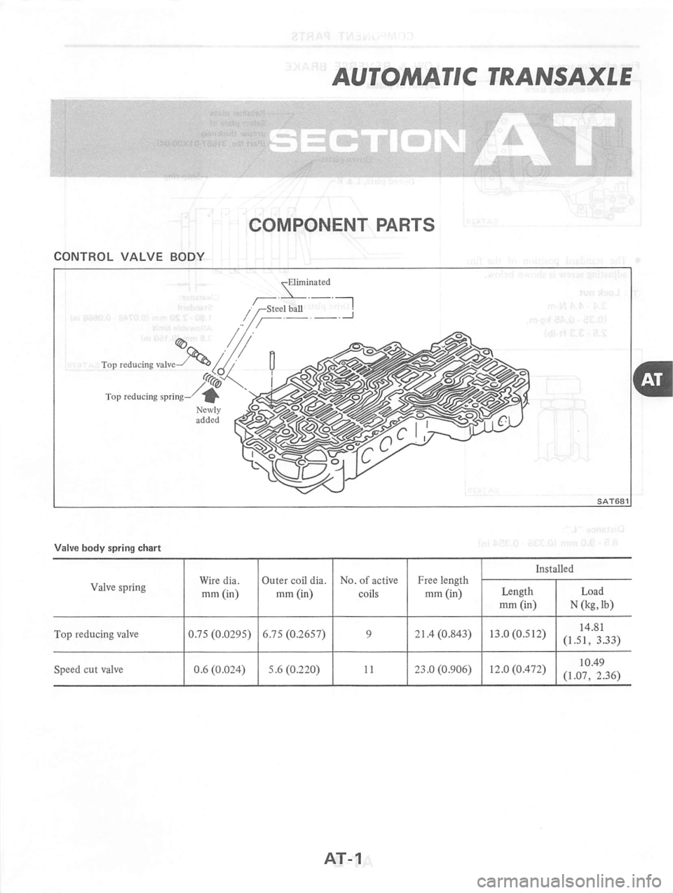 NISSAN PULSAR 1983  Factory Service Manual 