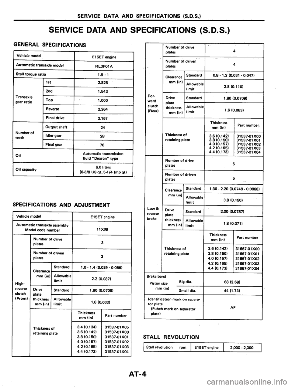 NISSAN PULSAR 1983  Factory Service Manual 