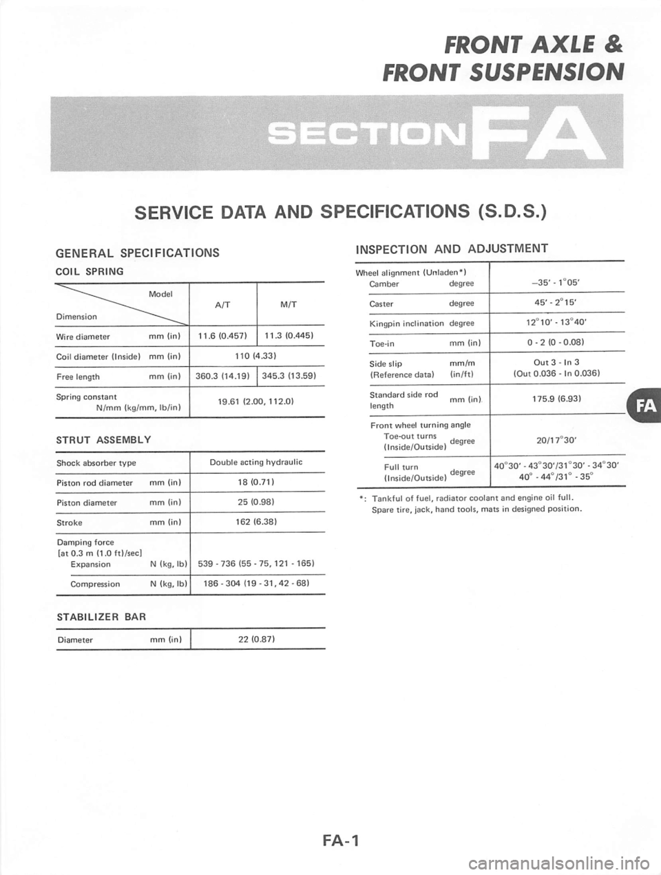NISSAN PULSAR 1983  Factory Service Manual 