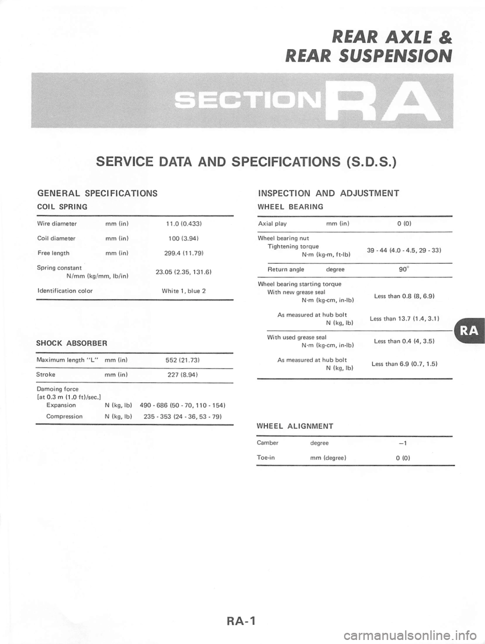 NISSAN PULSAR 1983  Factory Service Manual 